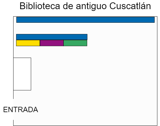 Mapa de la Biblioteca